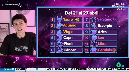 Horóscopo semanal del 21 al 27 de abril de Aruser@s: la temporada de Tauro 2025 ya está aquí Horóscopo semanal del 21 al 27 de abril de Aruser@s: la temporada de Tauro 2025 ya está aquí