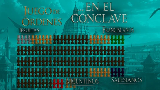 La batalla del cónclave: 19 órdenes religiosas se disputan el alma del Vaticano La batalla del cónclave: 19 órdenes religiosas se disputan el alma del Vaticano