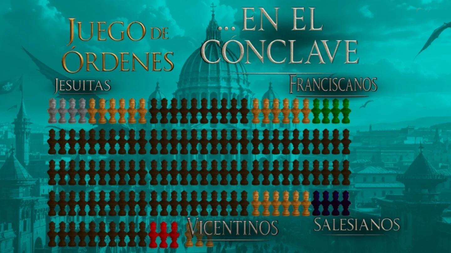 La batalla del cónclave: 19 órdenes religiosas se disputan el alma del Vaticano La batalla del cónclave: 19 órdenes religiosas se disputan el alma del Vaticano
