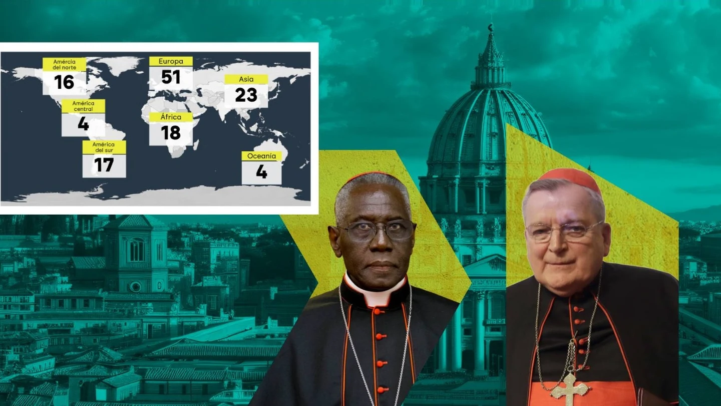 Empieza la lucha por la sucesión del papa Francisco: los conservadores hacen fuerza ante una mayoría progresista Empieza la lucha por la sucesión del papa Francisco: los conservadores hacen fuerza ante una mayoría progresista