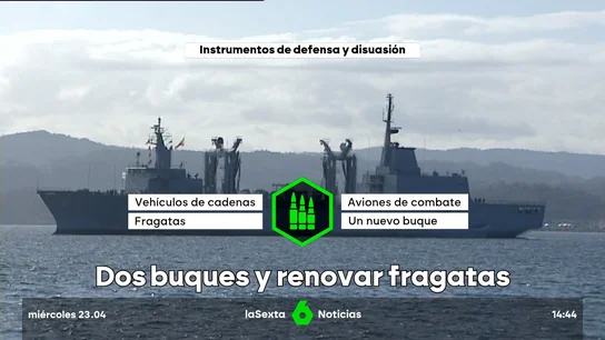 Gasto en defensa Gasto en defensa