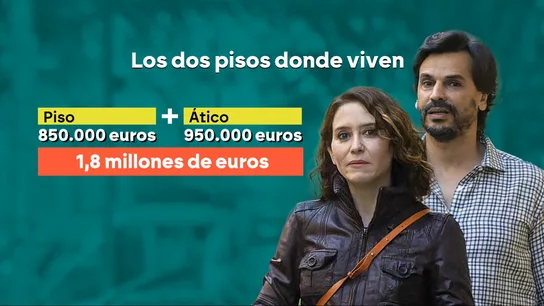 El piso y el ático donde viven Ayuso y González Amador costaron 1,8 millones de euros El piso y el ático donde viven Ayuso y González Amador costaron 1,8 millones de euros