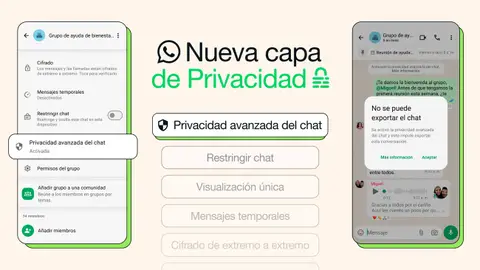 Las nuevas funciones de privacidad de WhatsApp Las nuevas funciones de privacidad de WhatsApp