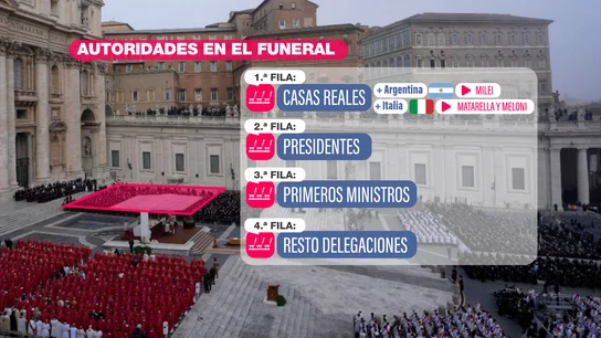 Así se sentarán las autoridades en el funeral del Papa Francisco este sábado Así se sentarán las autoridades en el funeral del Papa Francisco este sábado