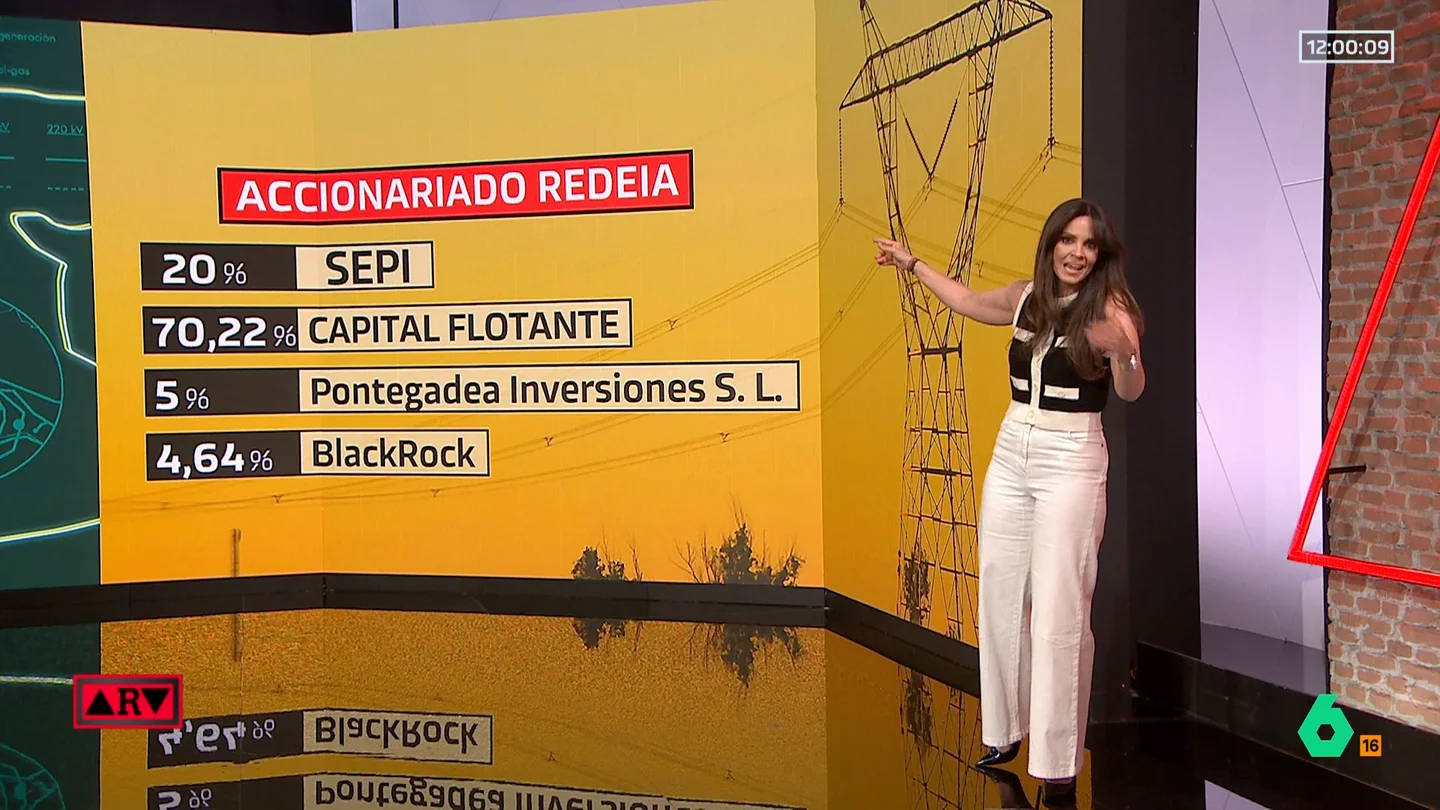 pizarra pizarra