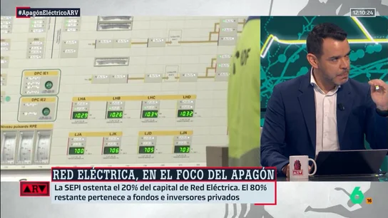 ARV - Camarero ARV - Camarero