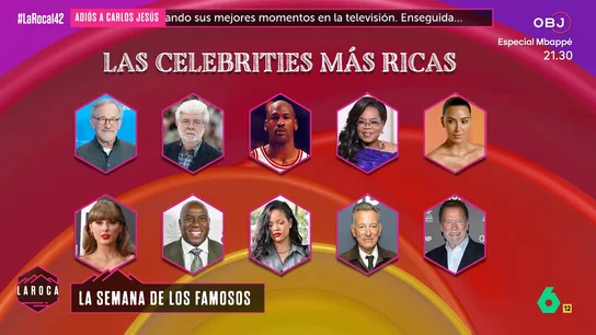 Desde Spielberg a Amancio Ortega: Estas son las celebrities más ricas según la lista Forbes Desde Spielberg a Amancio Ortega: Estas son las celebrities más ricas según la lista Forbes