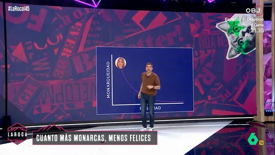 Nacho García Nacho García