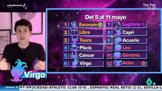 Horóscopo semanal de Aruser@s del 5 al 11 de mayo de 2025: Escorpio, líder del ranking Horóscopo semanal de Aruser@s del 5 al 11 de mayo de 2025: Escorpio, líder del ranking