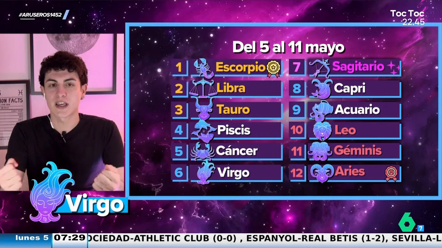 Horóscopo semanal de Aruser@s del 5 al 11 de mayo de 2025: Escorpio, líder del ranking Horóscopo semanal de Aruser@s del 5 al 11 de mayo de 2025: Escorpio, líder del ranking