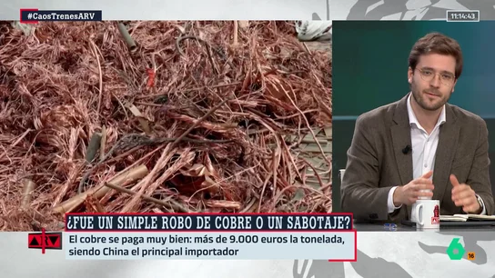 Alán Barroso Alán Barroso