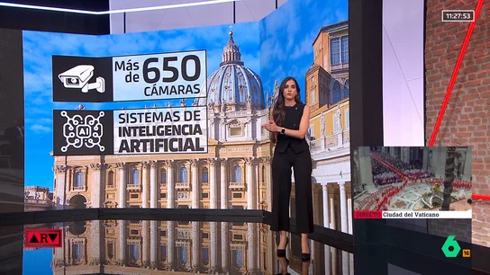 Cómo se blinda el Vaticano de cara al cónclave Cómo se blinda el Vaticano de cara al cónclave