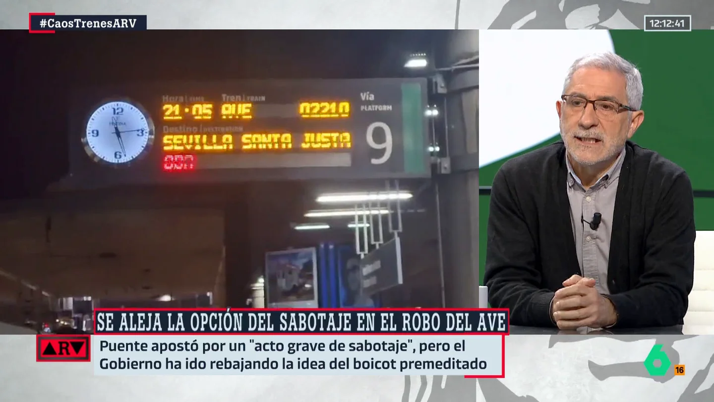 Llamazares Llamazares