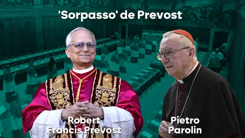El 'sorpasso' de Prevost a Parolin en la cuarta votación. El 'sorpasso' de Prevost a Parolin en la cuarta votación.