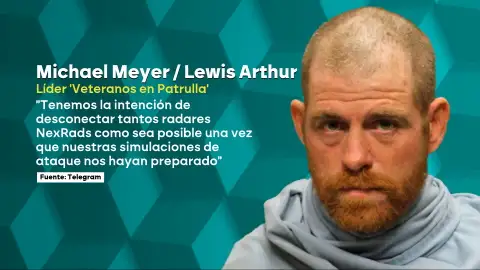 Una milicia de extrema derecha amenaza con destruir los radares meteorológicos de EEUU "porque crean huracanes para matar a ciudadanos" Una milicia de extrema derecha amenaza con destruir los radares meteorológicos de EEUU "porque crean huracanes para matar a ciudadanos"