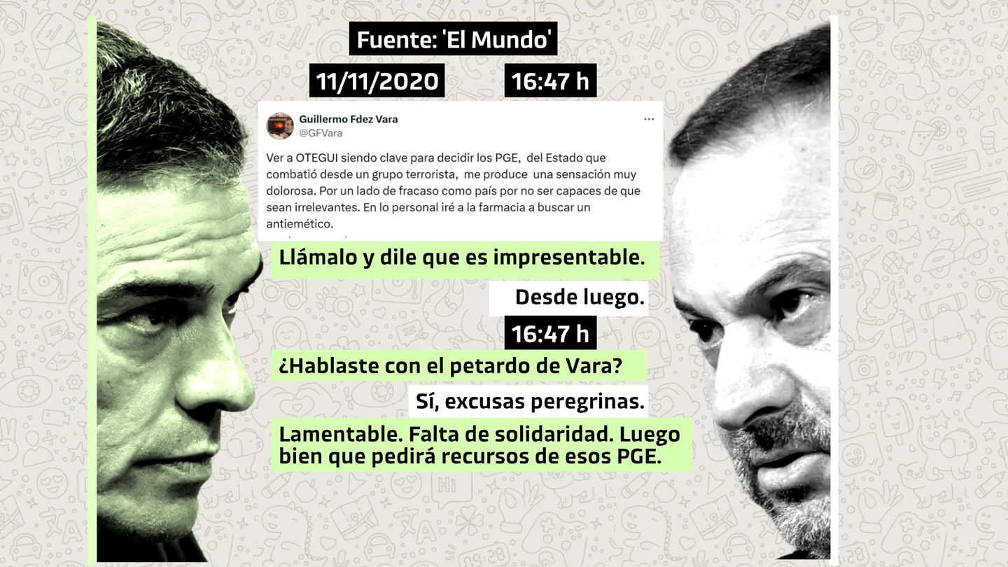 Whatsapps de Sánchez a Ábalos sobre Vara en noviembre de 2020 Whatsapps de Sánchez a Ábalos sobre Vara en noviembre de 2020