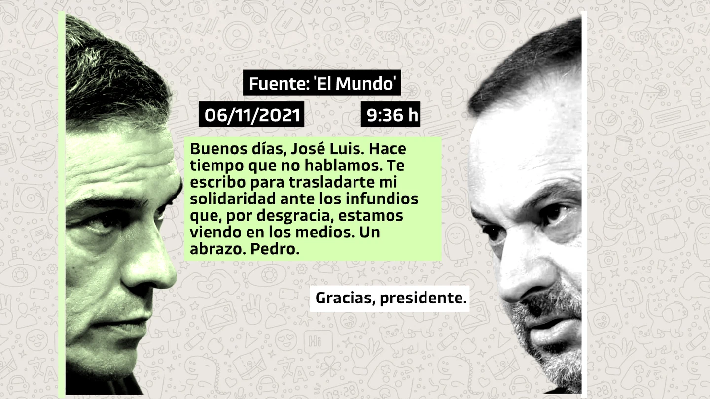 Los whatsapps de Sánchez a Ábalos meses después de sustituirle Los whatsapps de Sánchez a Ábalos meses después de sustituirle