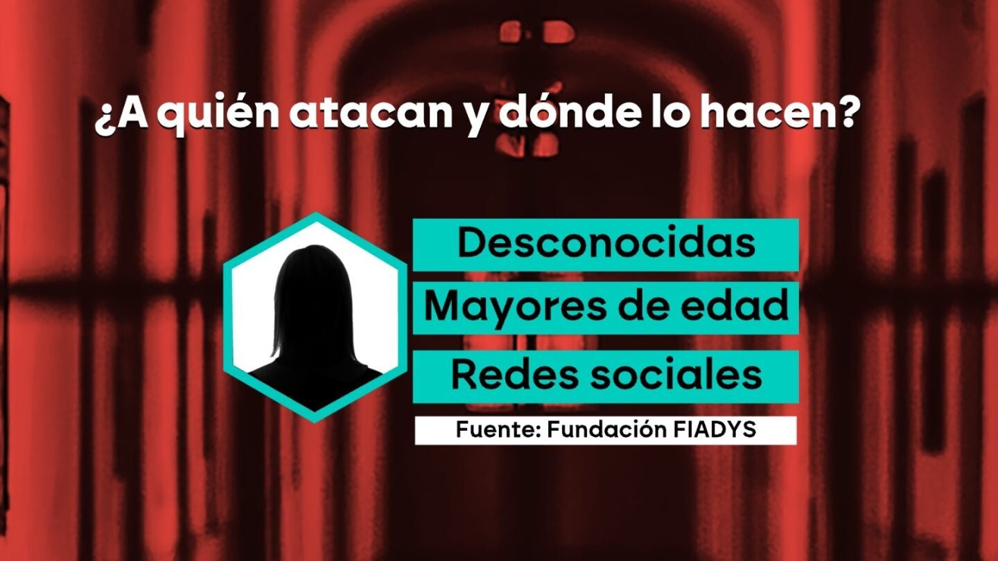 Informe agresores sexuales reincidentes