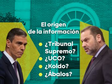  ¿Quién filtró los whatsapps privados de Sánchez y Ábalos? Los cuatro escenarios que contempla Moncloa