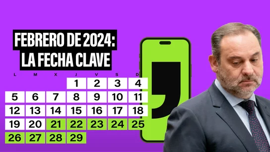Febrero de 2024, la fecha clave Febrero de 2024, la fecha clave