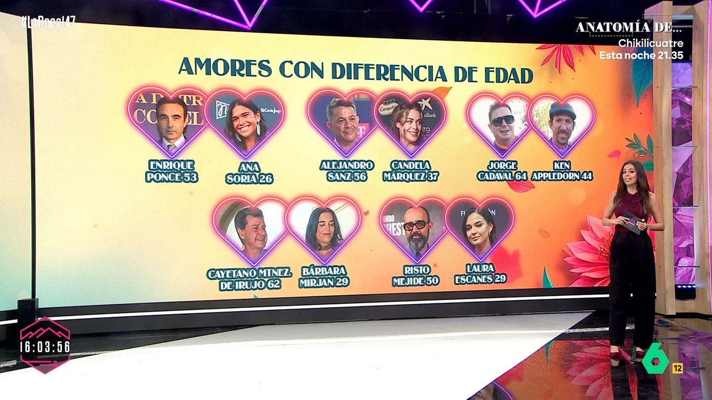 Relaciones con diferencia de edad Relaciones con diferencia de edad