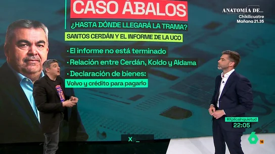 XPLICA Alfonso Pérez Medina analiza hasta dónde llegará la trama Koldo: el informe tendrá novedades sobre Santos Cerdán XPLICA Alfonso Pérez Medina analiza hasta dónde llegará la trama Koldo: el informe tendrá novedades sobre Santos Cerdán