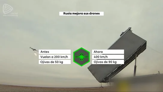 Los rusos mejoran sus drones para atacar a Ucrania Los rusos mejoran sus drones para atacar a Ucrania