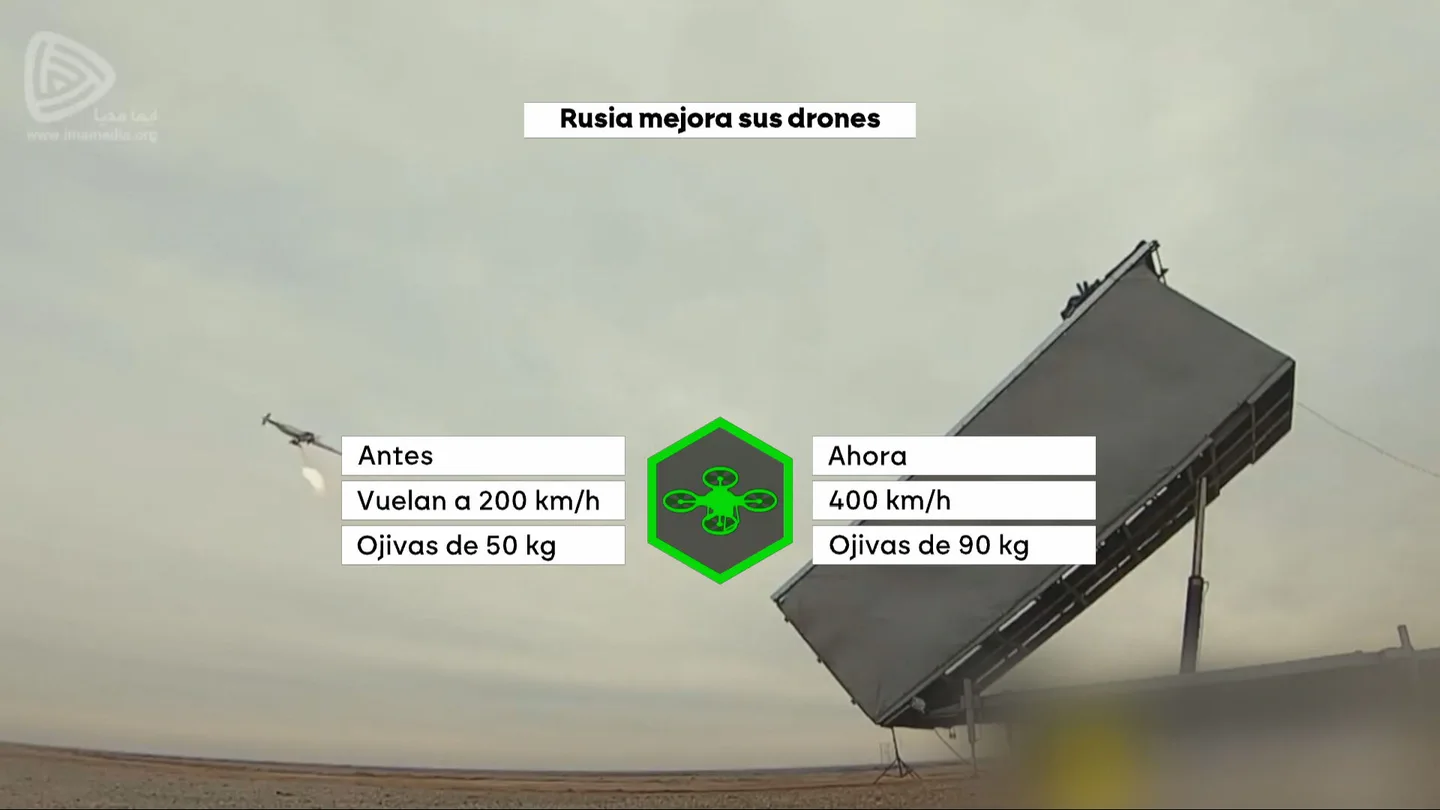 Los rusos mejoran sus drones para atacar a Ucrania Los rusos mejoran sus drones para atacar a Ucrania