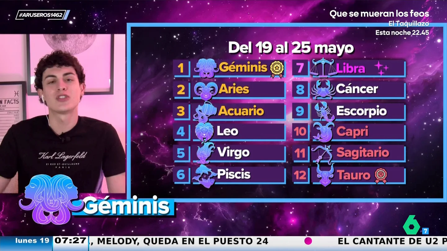 Horóscopo semanal de Aruser@s del 19 al 25 de mayo: favorable para Géminis, Aries y Acuario Horóscopo semanal de Aruser@s del 19 al 25 de mayo: favorable para Géminis, Aries y Acuario