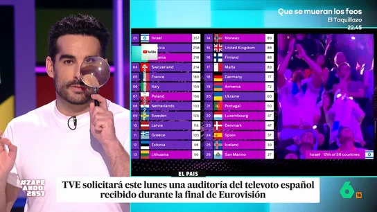 Juan Sanguino analiza la polémica del televoto en Eurovisión: "Que cada uno saque las conclusiones que necesite" RTVE ha solicitado al organismo responsable de Eurovisión una auditoría para así investigar el televoto español. Además, en redes sociales, han surgido numerosas teorías que hablan sobre trasvase de votos o tarjetas SIM fraudulentas.