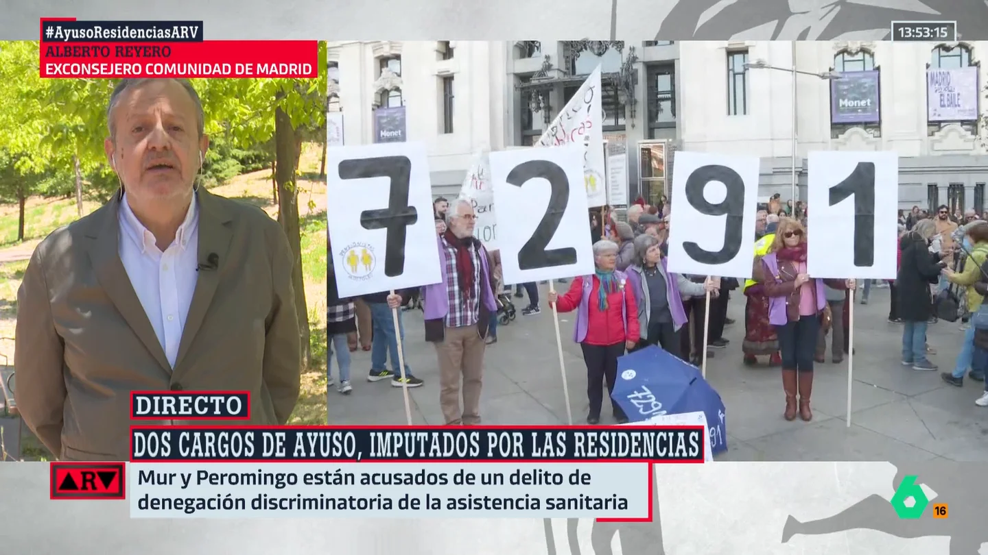 REYERO REYERO