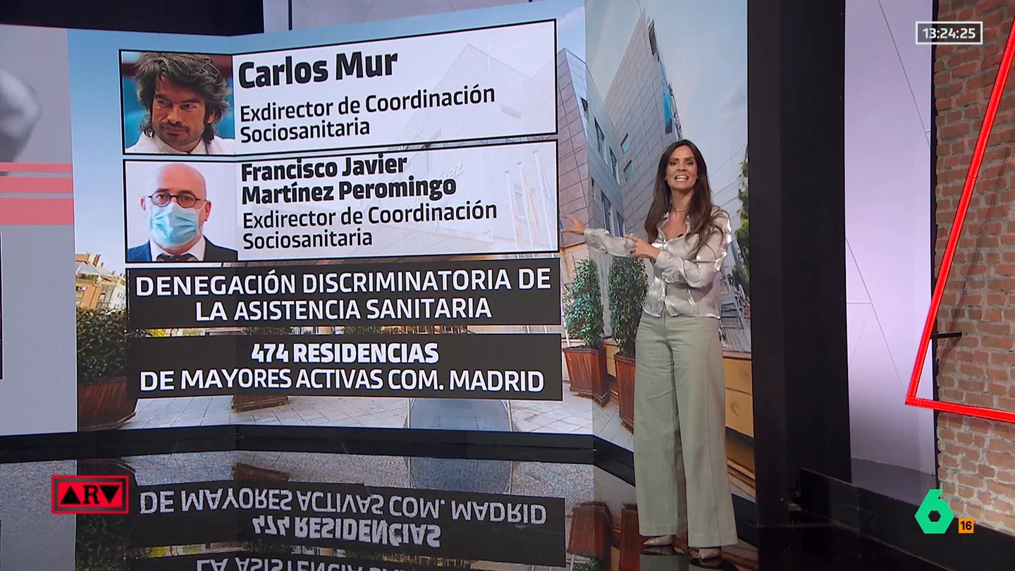 Residencias Residencias