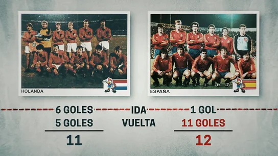 Analizar el partido donde Holanda derrotó a Malta, "clave" para España en la Eurocopa del 84: "Ver ese VHS nos hizo creer" Analizar el partido donde Holanda derrotó a Malta, "clave" para España en la Eurocopa del 84: "Ver ese VHS nos hizo creer"