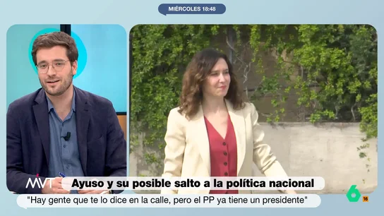 Alan Barroso, al oír a Ayuso decir que Feijóo es el presidente del PP: "Dijo eso de Casado y todos recuerdan lo que pasó" Alan Barroso reacciona en este vídeo a la entrevista de Isabel Díaz Ayuso en Telemadrid, donde aseguraba que habrá un "golpe de Estado" en Cataluña y valoraba la posibilidad de un salto a la política nacional.