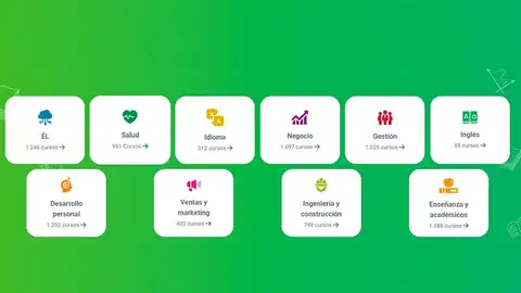 Categorías de cursos Categorías de cursos