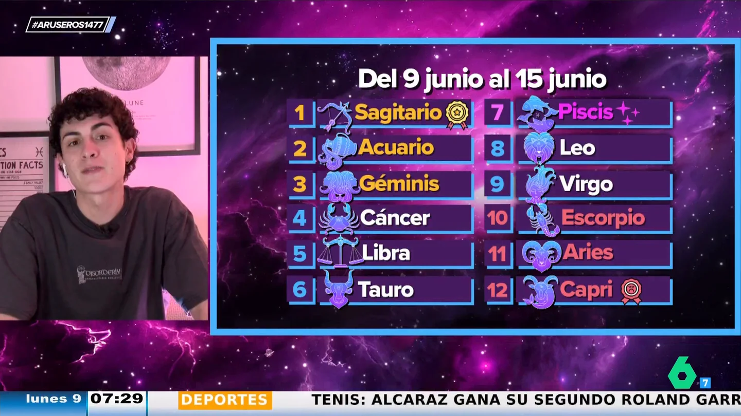Horóscopo semanal del 9 al 15 de junio en Aruser@s: favorable para Sagitario, Acuario y Géminis Horóscopo semanal del 9 al 15 de junio en Aruser@s: favorable para Sagitario, Acuario y Géminis