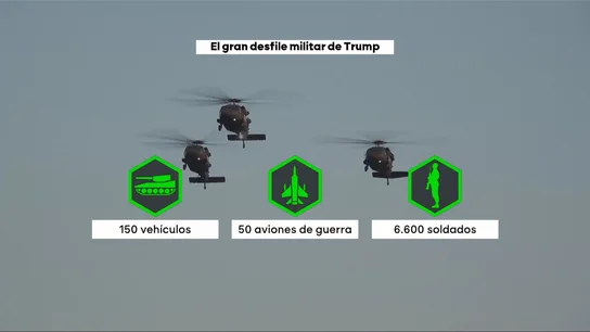 Trump celebra la creación del ejército estadounidense y, de paso, su cumpleaños con un desfile militar al estilo Putin o Kim Jong-Un Trump celebra la creación del ejército estadounidense y, de paso, su cumpleaños con un desfile militar al estilo Putin o Kim Jong-Un