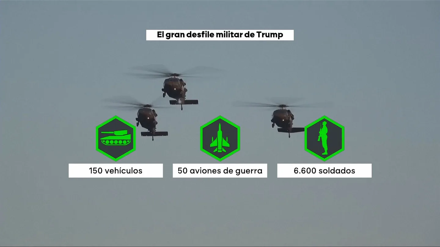 Trump celebra la creación del ejército estadounidense y, de paso, su cumpleaños con un desfile militar al estilo Putin o Kim Jong-Un Trump celebra la creación del ejército estadounidense y, de paso, su cumpleaños con un desfile militar al estilo Putin o Kim Jong-Un