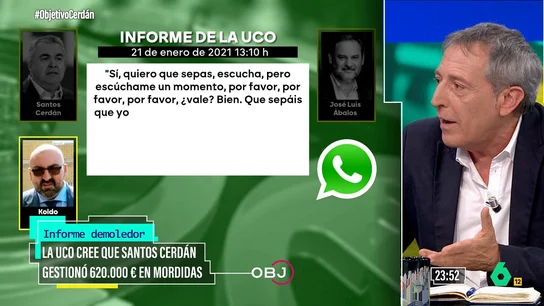 Miguel Ángel Campos Miguel Ángel Campos