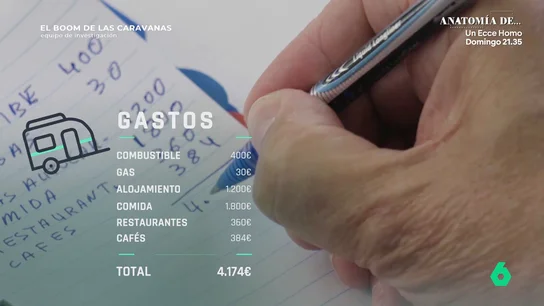 precio-vacaciones-caravana precio-vacaciones-caravana