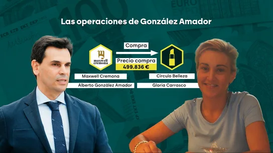 La mujer del presidente de Quirón niega que González Amador le comprara la empresa por un presunto soborno La mujer del presidente de Quirón niega que González Amador le comprara la empresa por un presunto soborno