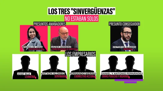 Tres "sinvergüenzas" y un entramado completo: la verdad sobre la red que permitió las mordidas en el PSOE Tres "sinvergüenzas" y un entramado completo: la verdad sobre la red que permitió las mordidas en el PSOE