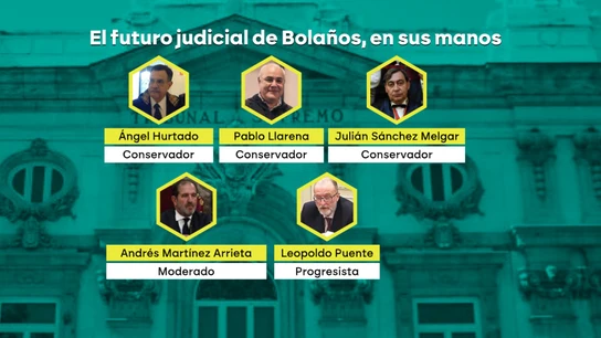 Los cinco jueces del Tribunal Supremo que decidirán el futuro judicial de Felix Bolaños Los cinco jueces del Tribunal Supremo que decidirán el futuro judicial de Felix Bolaños