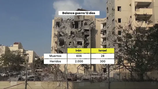 12 días, cientos de muertos y ninguna certeza: lo que está pasando (y lo que puede pasar) tras la guerra entre Israel e Irán 12 días, cientos de muertos y ninguna certeza: lo que está pasando (y lo que puede pasar) tras la guerra entre Israel e Irán
