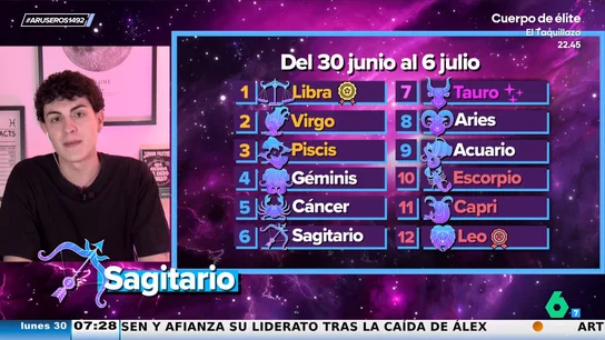 Horóscopo semanal del 30 de junio al 6 de julio, según Jabifus: Libra, a tope de 'power'; Leo, "cachondo perdido" Horóscopo semanal del 30 de junio al 6 de julio, según Jabifus: Libra, a tope de 'power'; Leo, "cachondo perdido"