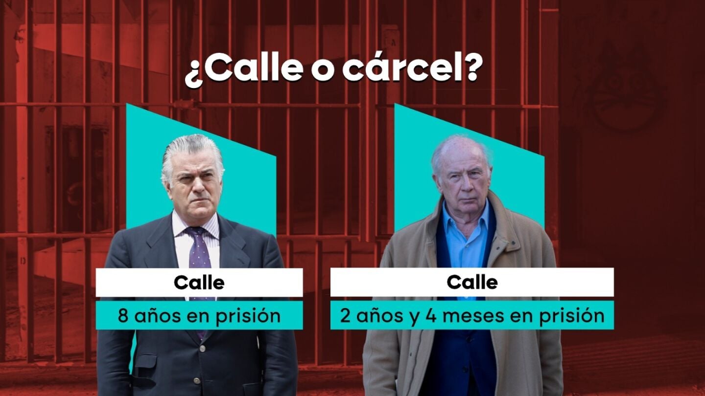 Luis Bárcenas y Rodrigo Rato