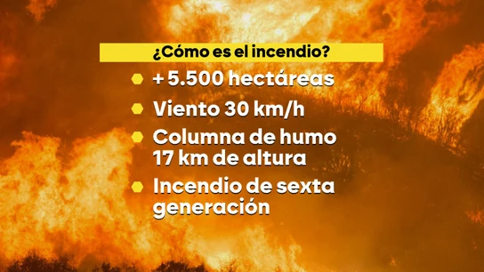Velocidad récord y comportamiento extremo: el incendio de sexta generación en la Segarra (Lleida) enciende las alarmas en España Velocidad récord y comportamiento extremo: el incendio de sexta generación en la Segarra (Lleida) enciende las alarmas en España