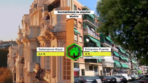 El extrarradio ya no es barato: los inversores disparan el precio del alquiler en barrios periféricos El extrarradio ya no es barato: los inversores disparan el precio del alquiler en barrios periféricos