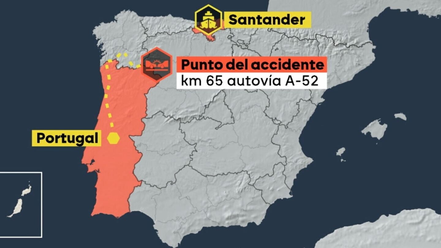 El trayecto que hizo Diogo Jota