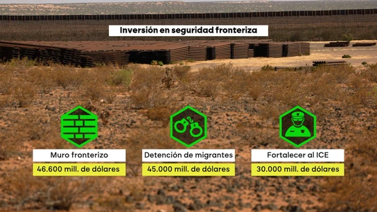 Inversión de Trump en seguridad fronteriza Inversión de Trump en seguridad fronteriza